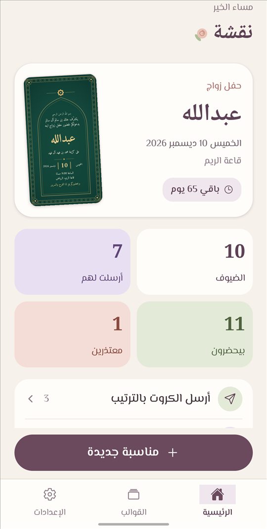 الرئيسية وفيها عدد الضيوف والحضور والمعتذرين